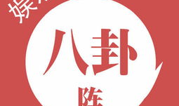 娱乐八卦头像,揭秘明星八卦头像背后的故事