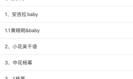 421页娱乐圈八卦汇总下载,揭秘421页八卦汇总背后的精彩故事