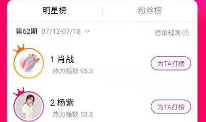 百度娱乐榜投,盘点本周热门话题与明星动态
